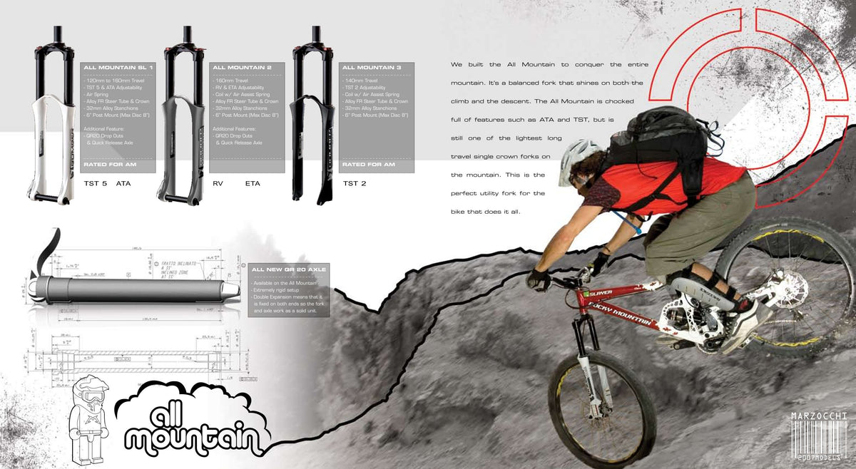 All Mountain – BSB Bicycle Suspension Berlin